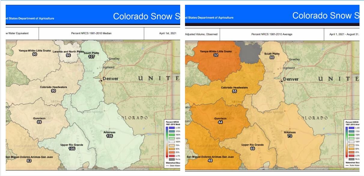 Soil conditions, 2021